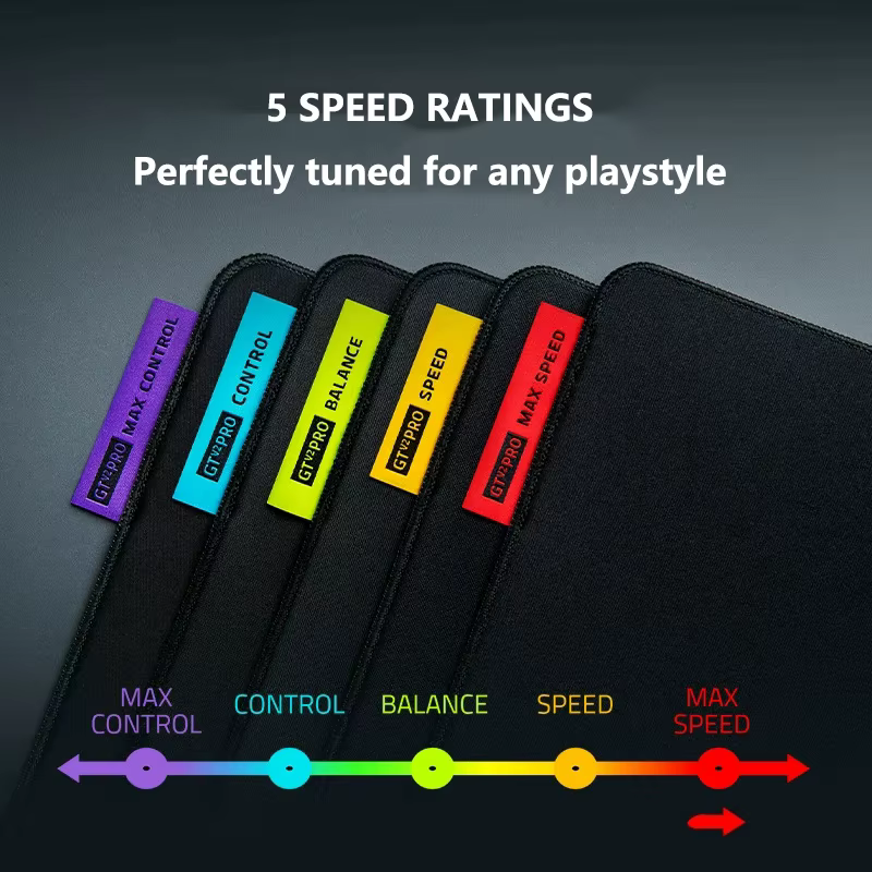 Razer Gigantus V2 Pro Control